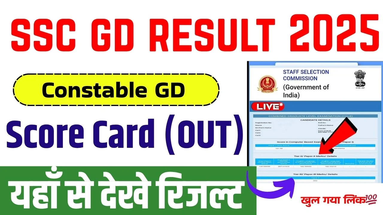 [Direct Link] SSC GD Constable Score Card 2025