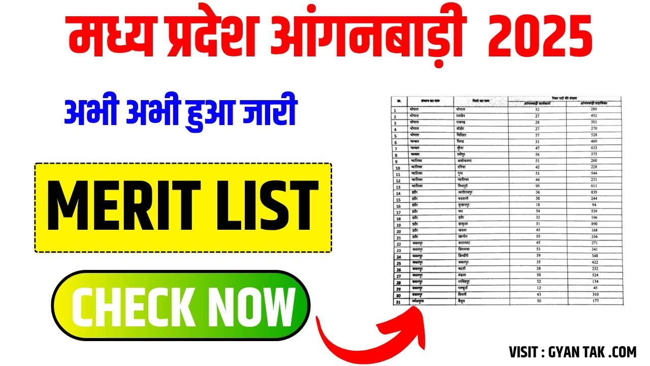 📢 MP Anganwadi Bharti Merit List 2025 Link OUT