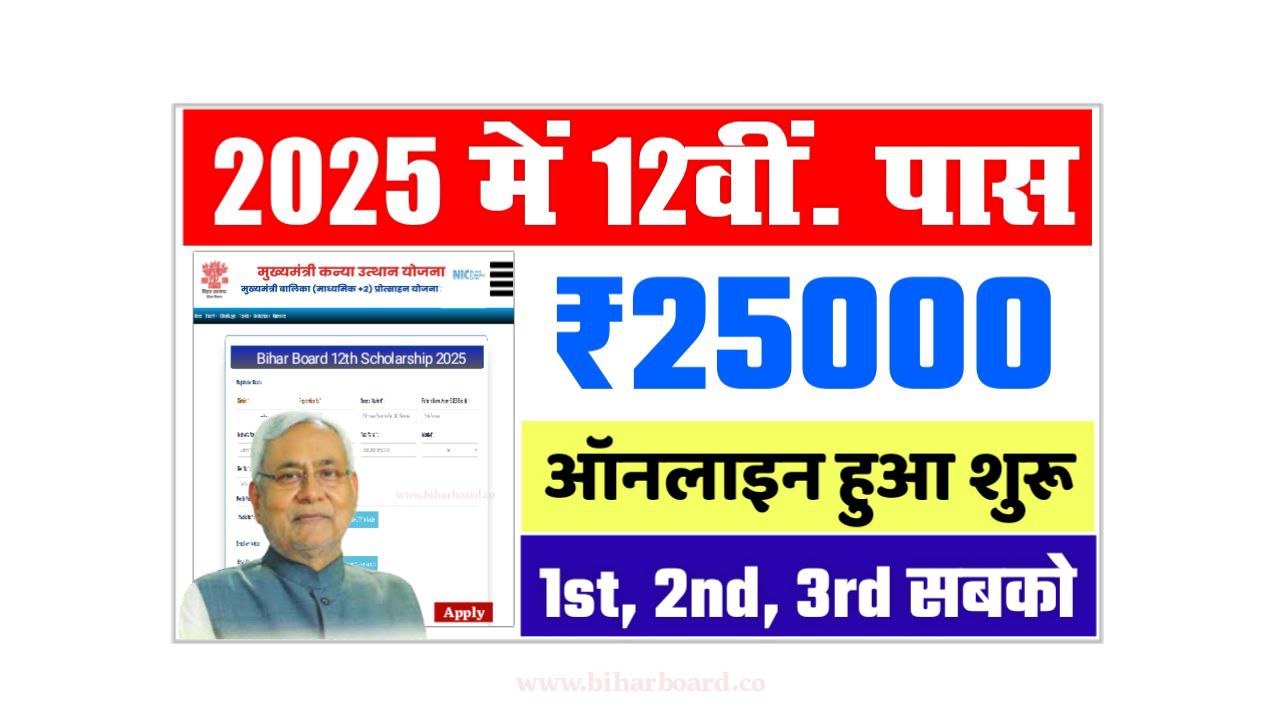 Bihar Inter Scholarship 2025: Bihar 12th Scholarship 2025 ऐसे करे 25,000 के लिए ऑनलाइन आवेदन