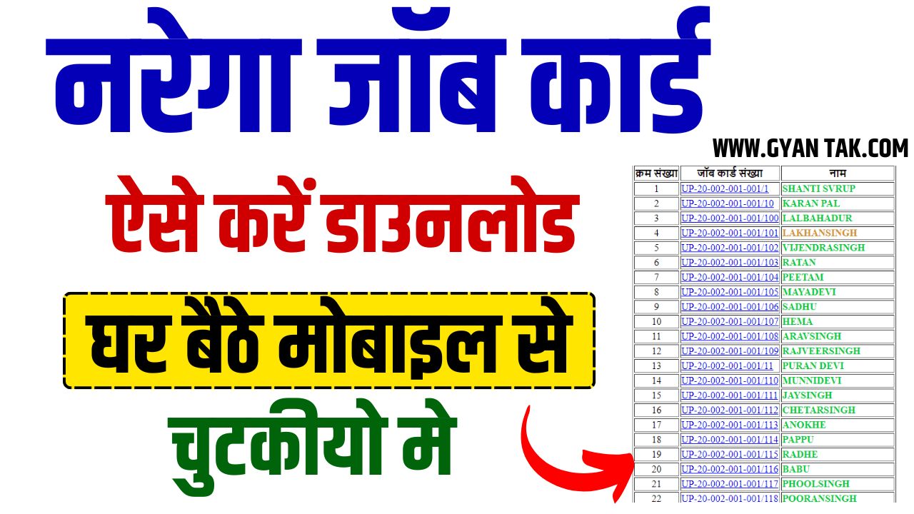 NREGA Job Card Download 2025 (Link)