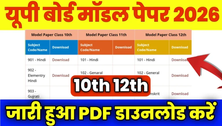 जारी हुआ यूपी बोर्ड मॉडल पेपर 2026 सभी विषय 10th 12th: UP Board Model Paper 2026 Pdf download