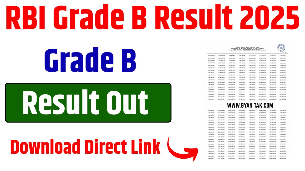 RBI Grade B Result 2025 OUT Download Link