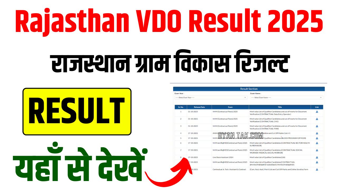 📢 Rajasthan VDO Result 2025 – Download Link 📊📥