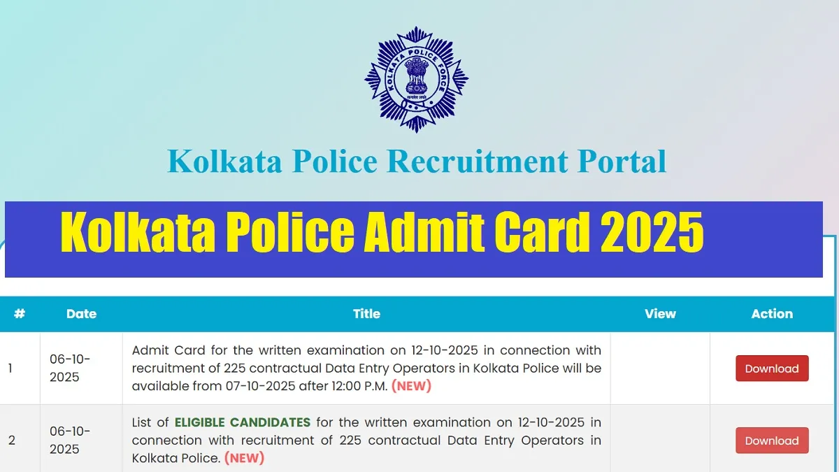 Kolkata Police Constable Admit Card 2025,OUT, Check Here