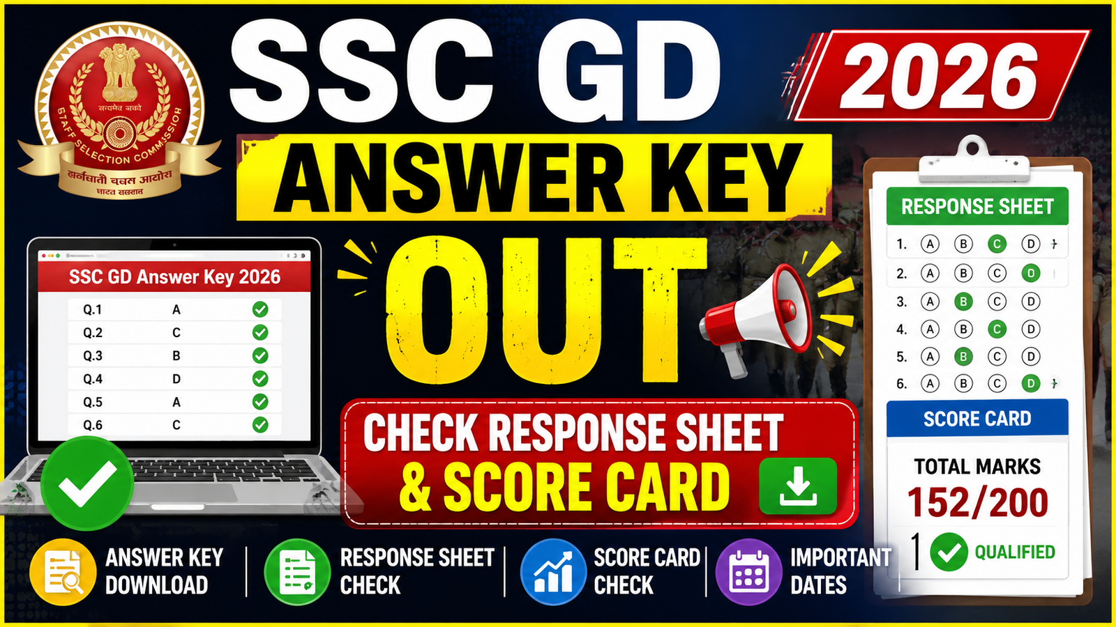 📢 SSC GD Answer Key 2026 Out : Check Response Sheet & Score Card Full Information