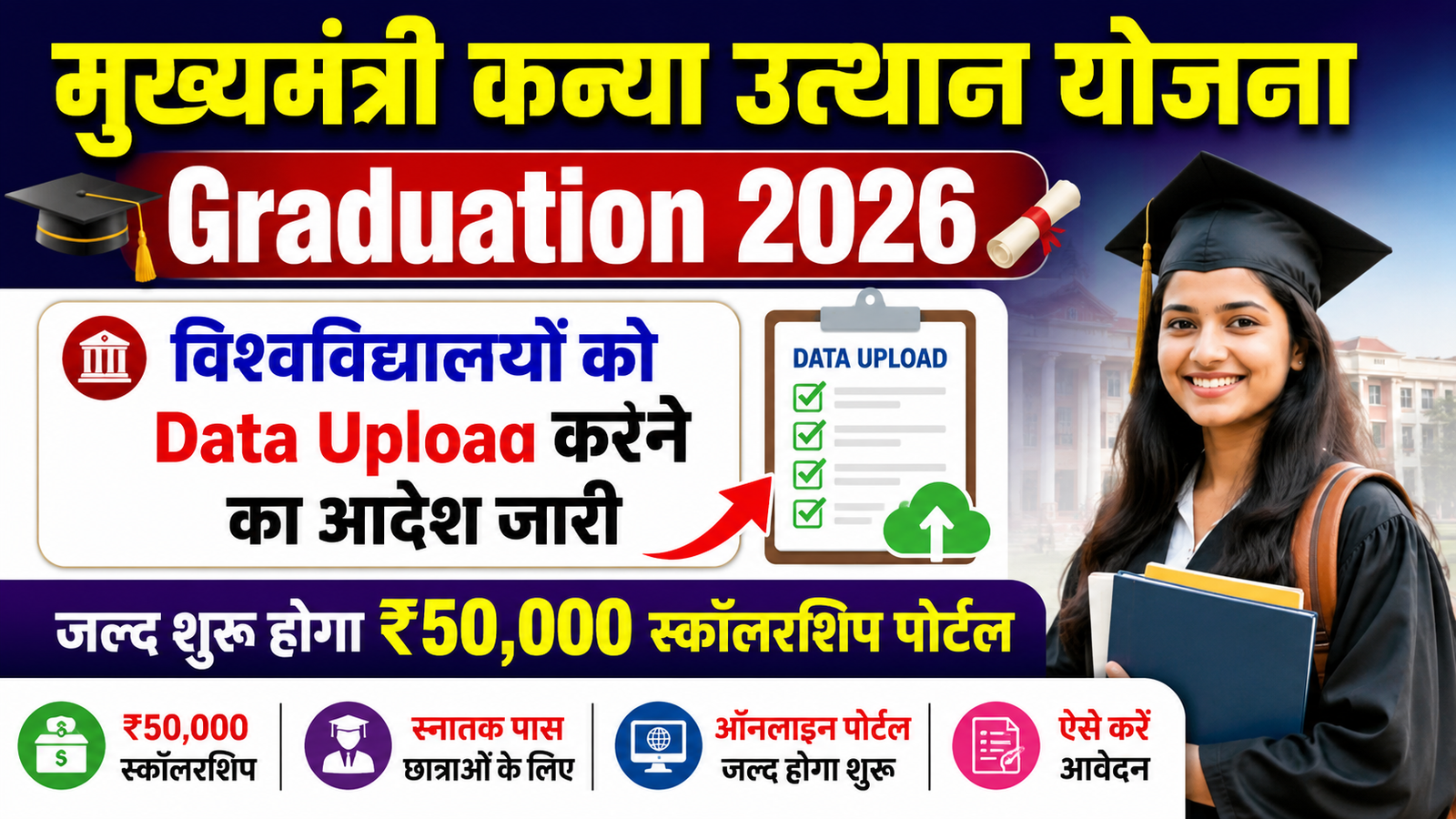 🎓 Mukhyamantri Kanya Utthan Yojana Graduation 2026: विश्वविद्यालयों को Data Upload करने का आदेश जारी, जल्द शुरू होगा ₹50,000 स्कॉलरशिप पोर्टल