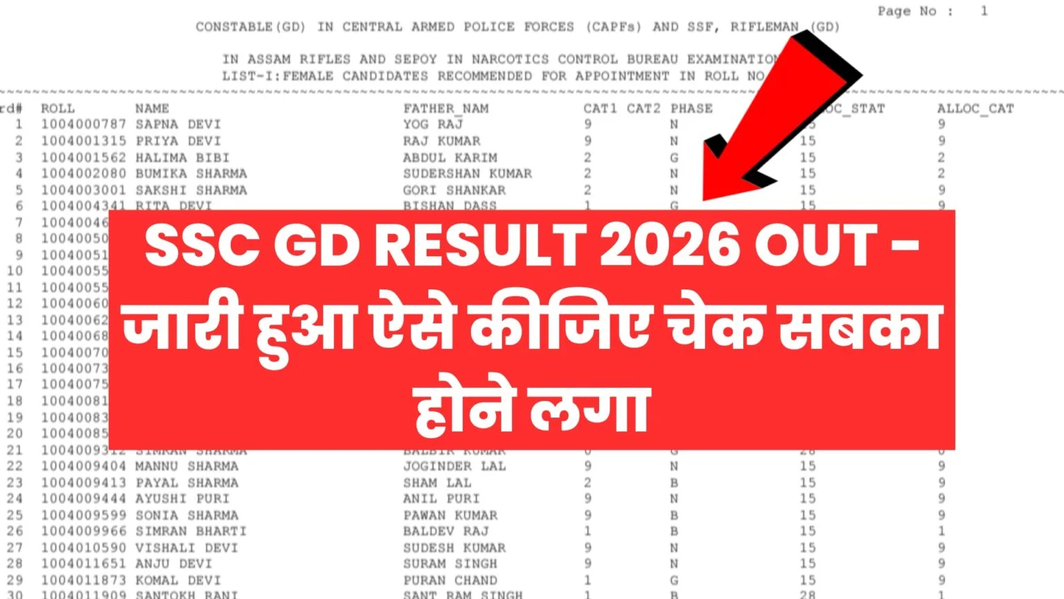 SSC GD Result 2026- at ssc.gov.in: Check Result Date, Merit List PDF, Cut Off & Scorecard Download Link