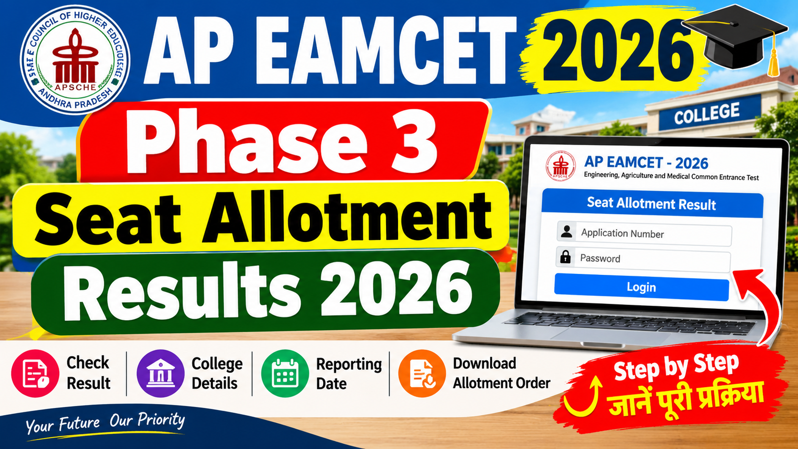 🎓 AP EAMCET Phase 3 Seat Allotment Results 2026